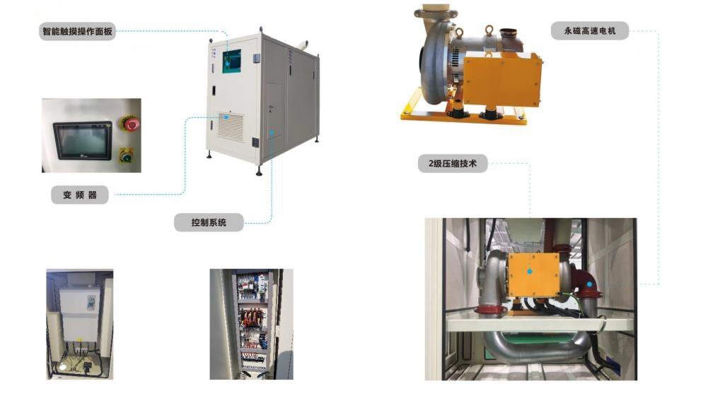 空气悬浮风机 空气悬浮风机