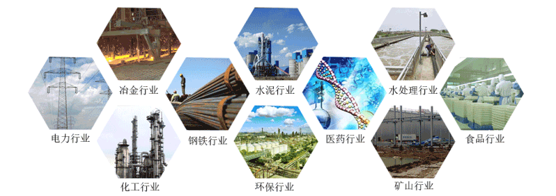 回转式风机应用领域 回转式风机应用领域